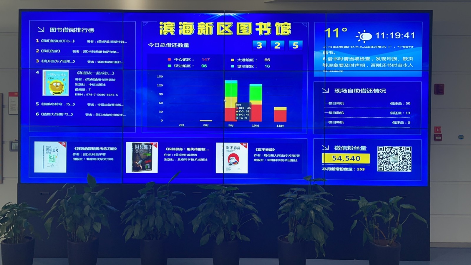 滨海新区图书馆智慧墙